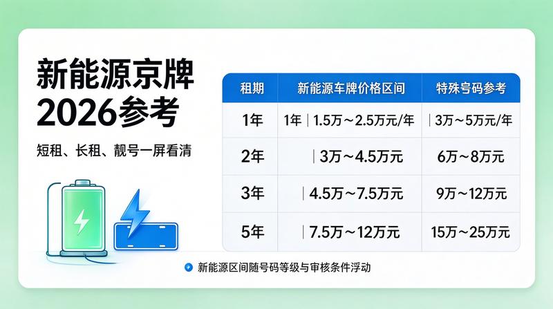 团队签约会议